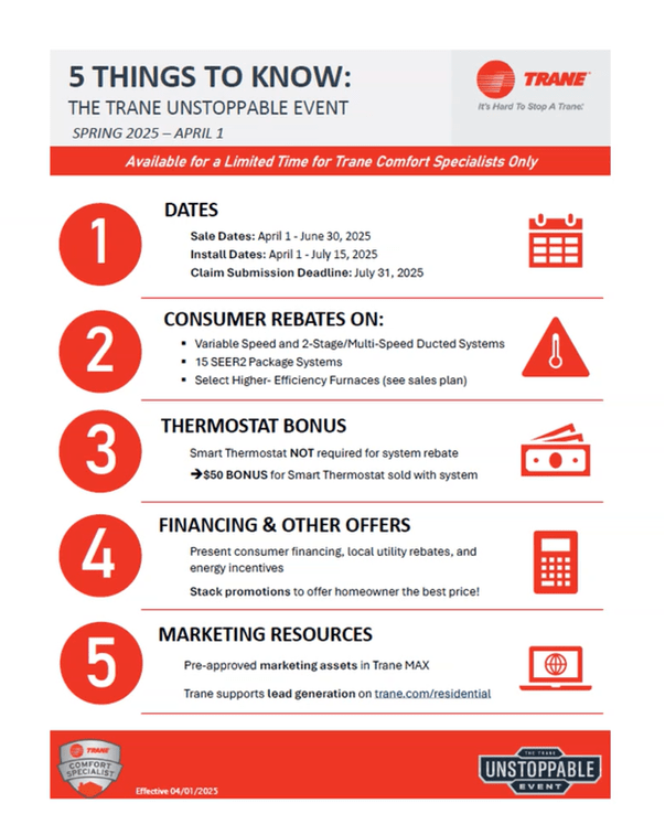 Trane Unstoppable Event Spring 2025 flyer listing rebate dates, bonus offers, financing options, and marketing resources.