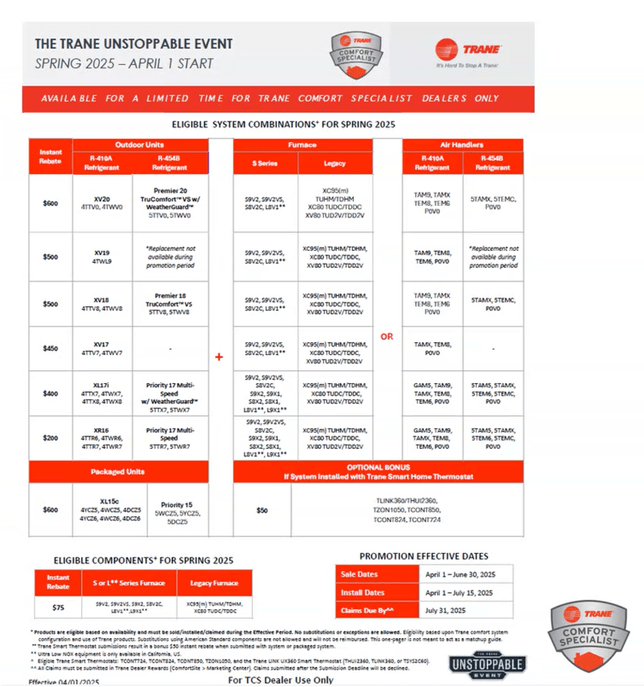 Trane Spring 2025 Unstoppable Event rebate chart for HVAC systems, showing eligible combinations, rebates, and promo dates.